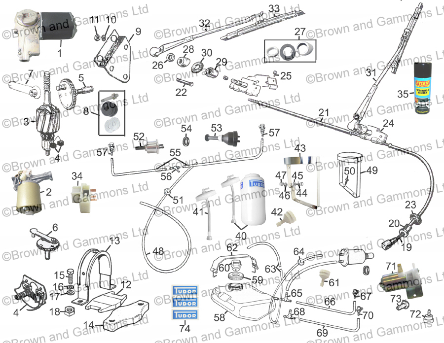 Image for Wiper & Washer components